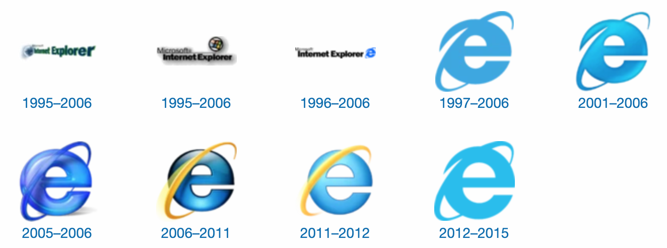 Internet Explorer Logo History (2019)